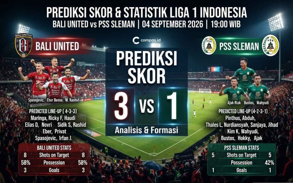 Bali United vs PSS: Prediksi Akurat, H2H & Skor Akhir