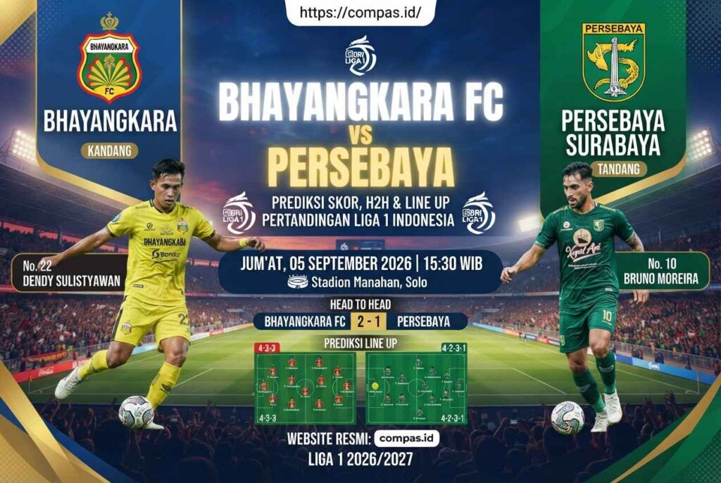 Bhayangkara FC vs Persebaya: Prediksi Skor, H2H & Line Up