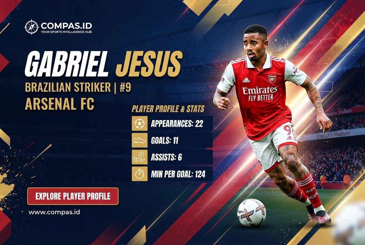 Gabriel Jesus Stats dan Profil Lengkap Sang Penyerang Brasil