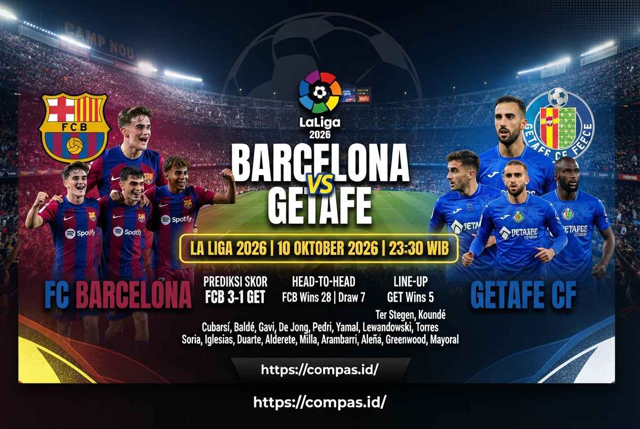 Barcelona vs Getafe 2026: Prediksi Skor, H2H dan Line Up