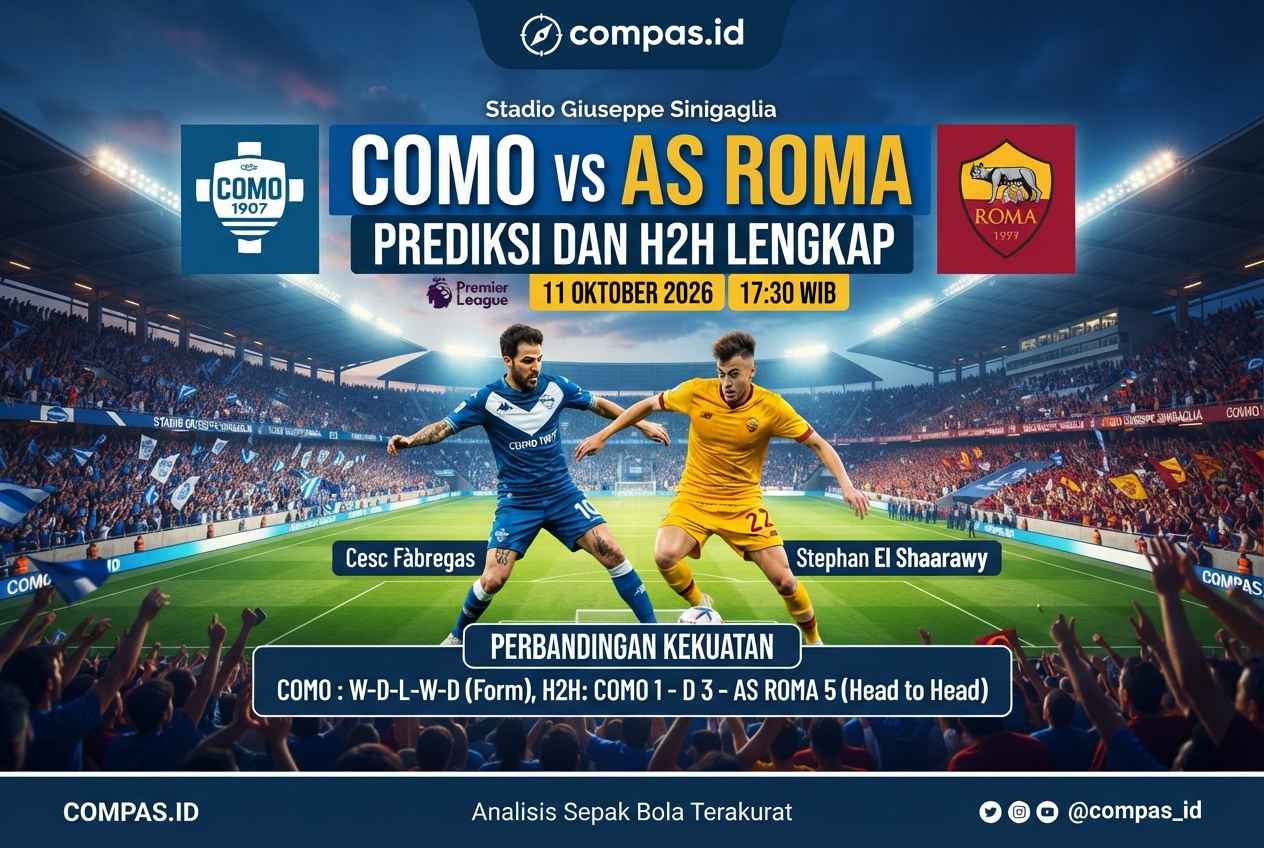 Como vs AS Roma 11 Oktober: Prediksi dan H2H Lengkap
