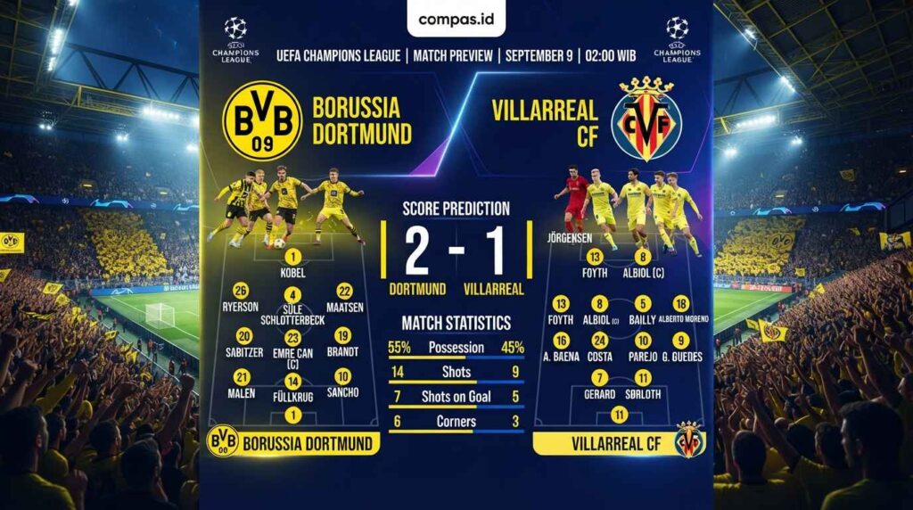 Dortmund vs Villarreal 9 September: H2H, Line Up dan Prediksi Skor