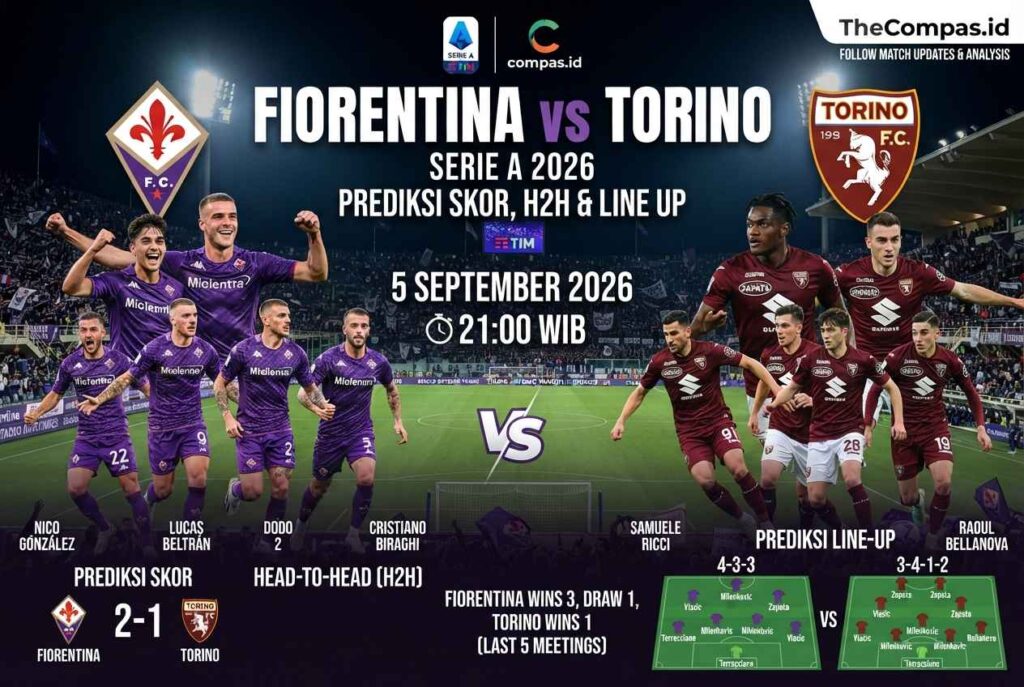 Fiorentina vs Torino 2026: Prediksi Skor, H2H & Line Up
