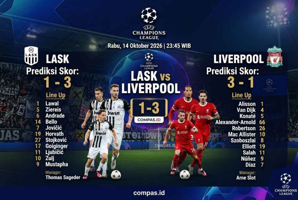LASK vs Liverpool 14 Oktober: Prediksi dan Analisis Terbaru