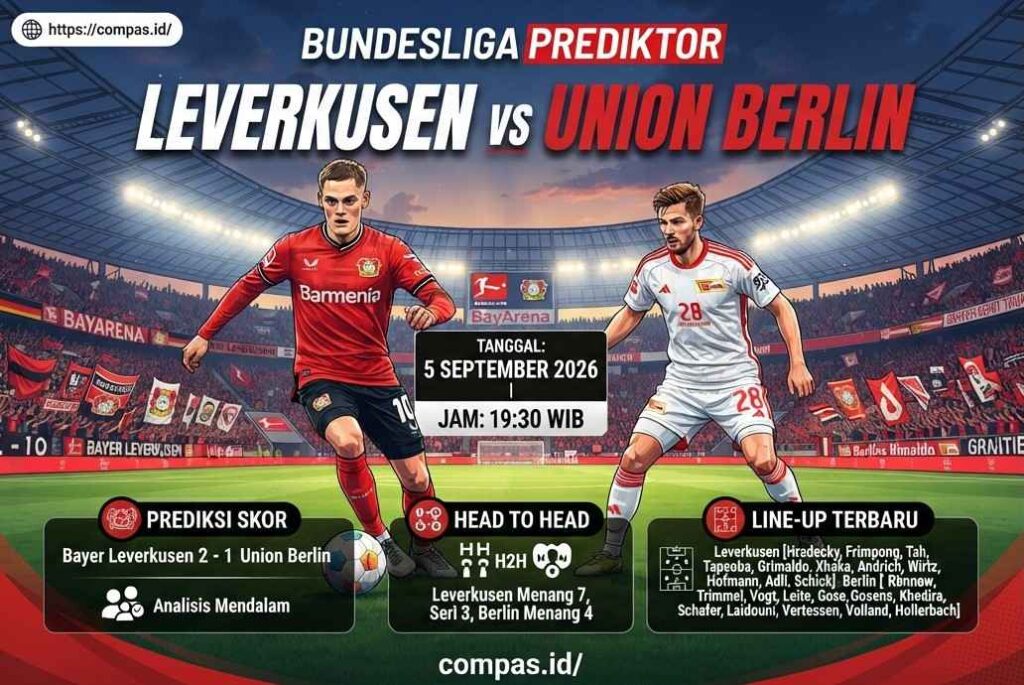 Leverkusen vs Union Berlin: Prediksi Skor, H2H & Line Up Terbaru