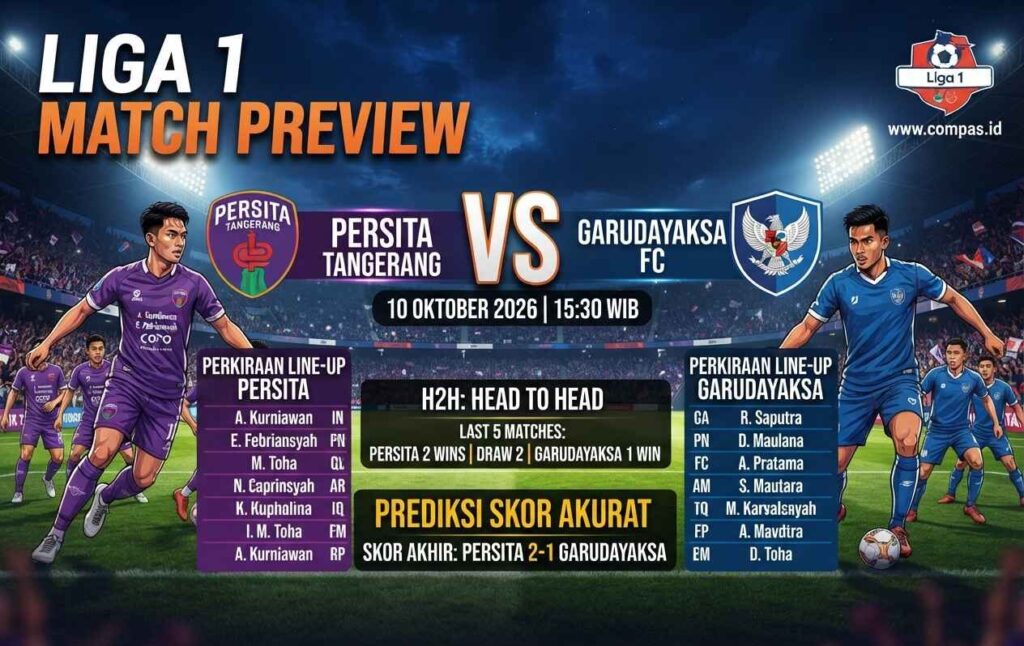 Persita vs Garudayaksa: Line Up, H2H dan Prediksi Skor Akurat