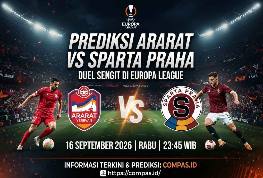 Prediksi Ararat vs Sparta Praha: Duel Sengit di Europa League