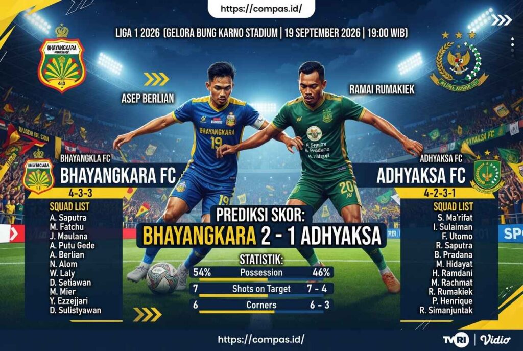 Prediksi Bhayangkara vs Adhyaksa, Duel Sengit Liga 1 2026