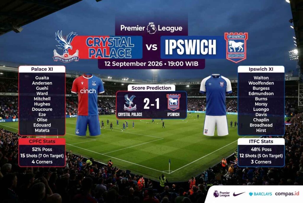 Prediksi Crystal Palace vs Ipswich 12 September, Siapa Menang?