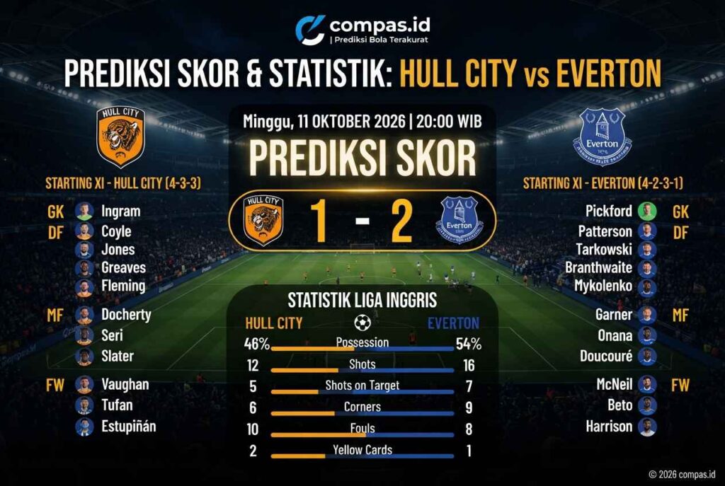 Prediksi Hull City vs Everton 2026: Duel Panas Papan Tengah EPL