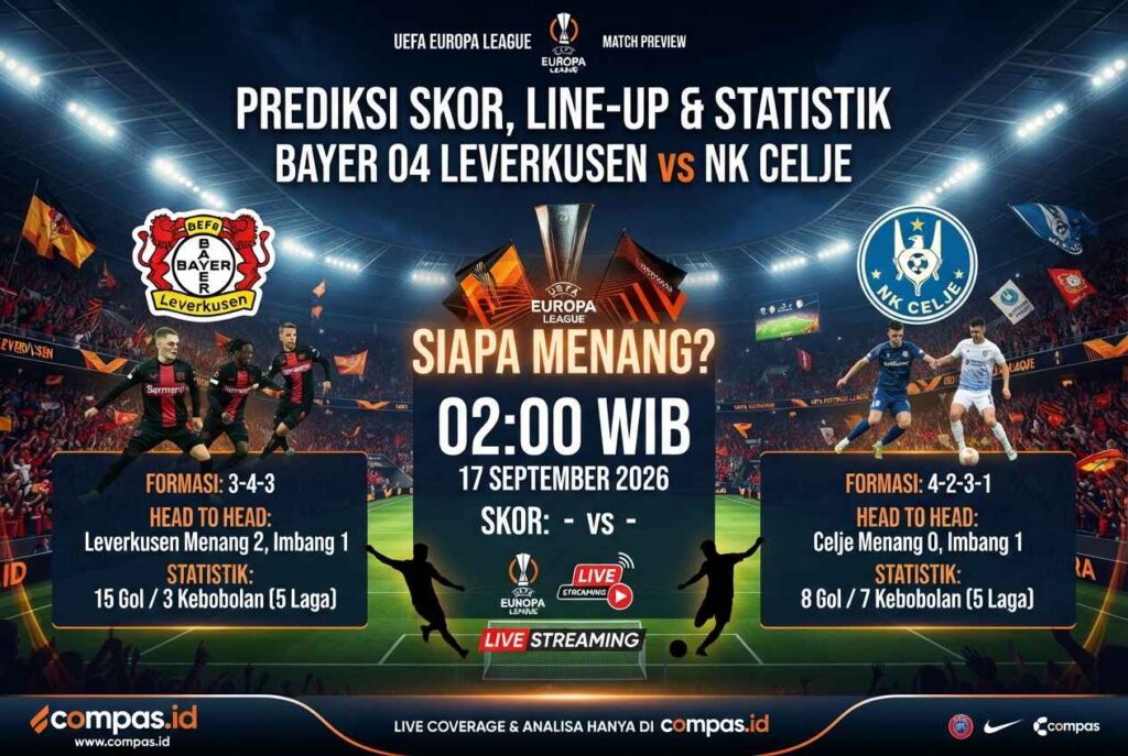 Prediksi Leverkusen vs Celje 17 September 2026, Siapa Menang?