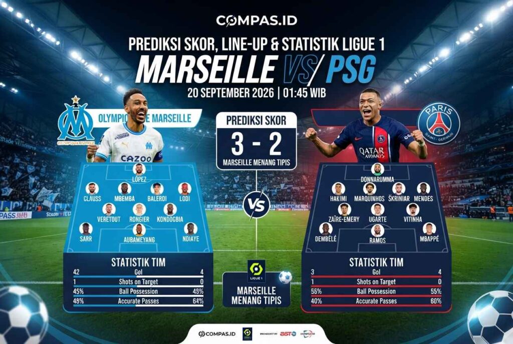Prediksi Marseille vs PSG, PSG Siap Balas Kekalahan di Vélodrome