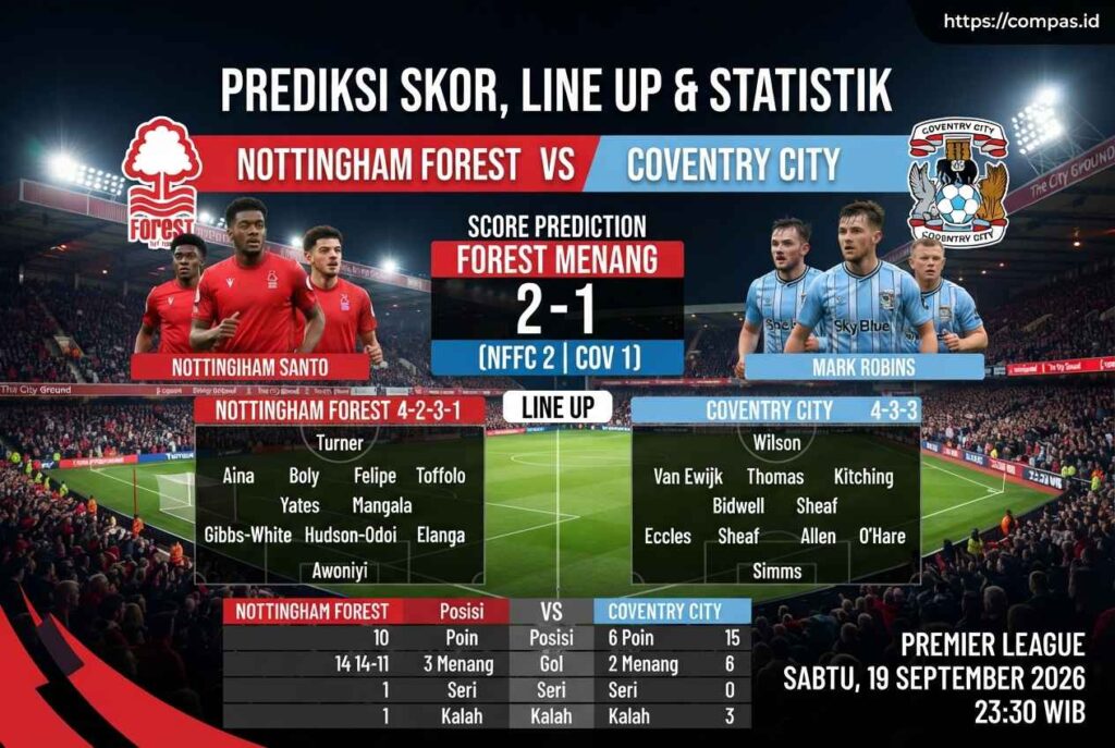 Prediksi Nottingham Forest vs Coventry City, Duel Seru Premier League