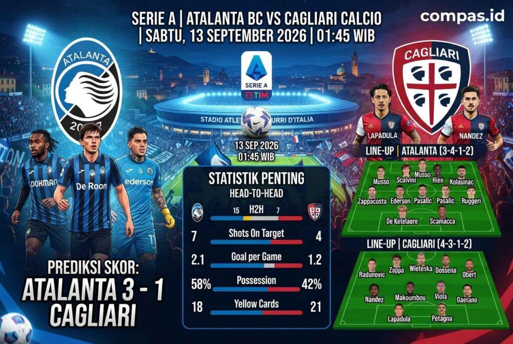 Prediksi Skor Atalanta vs Cagliari, Tuan Rumah Lebih Unggul?