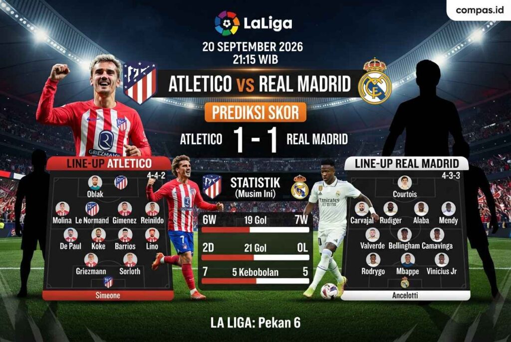Prediksi Skor Atletico vs Real Madrid, Duel Sengit Derby Madrid