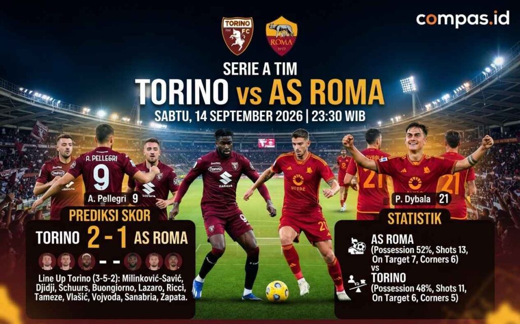 Prediksi Torino vs AS Roma, Roma Favorit Menang di Turin