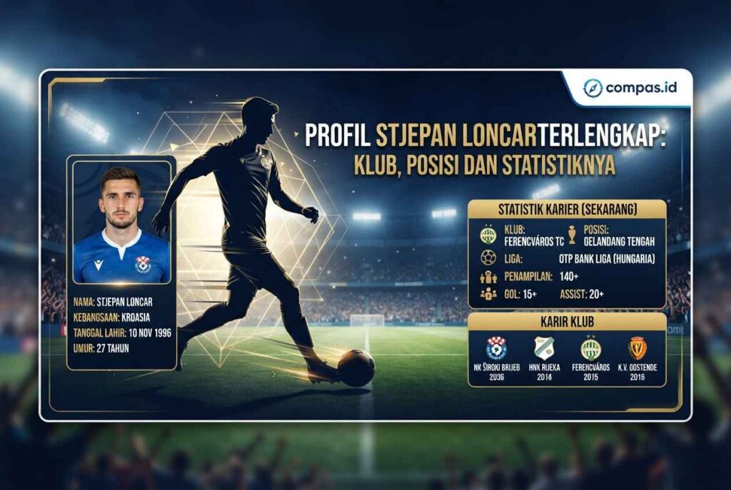 Profil Stjepan Loncar Terlengkap: Klub, Posisi dan Statistiknya
