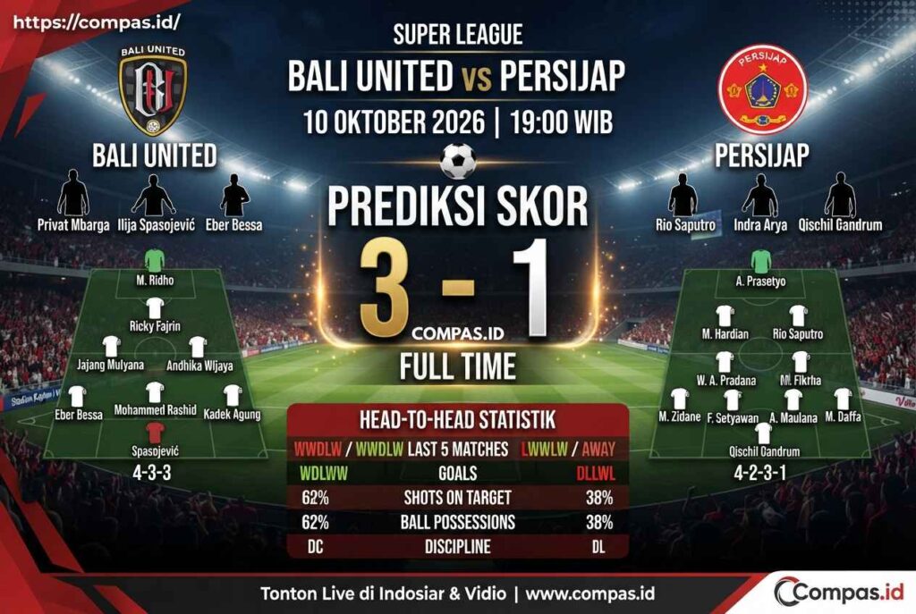 Bali United vs Persijap: Siapa yang Bakal Raih 3 Poin?
