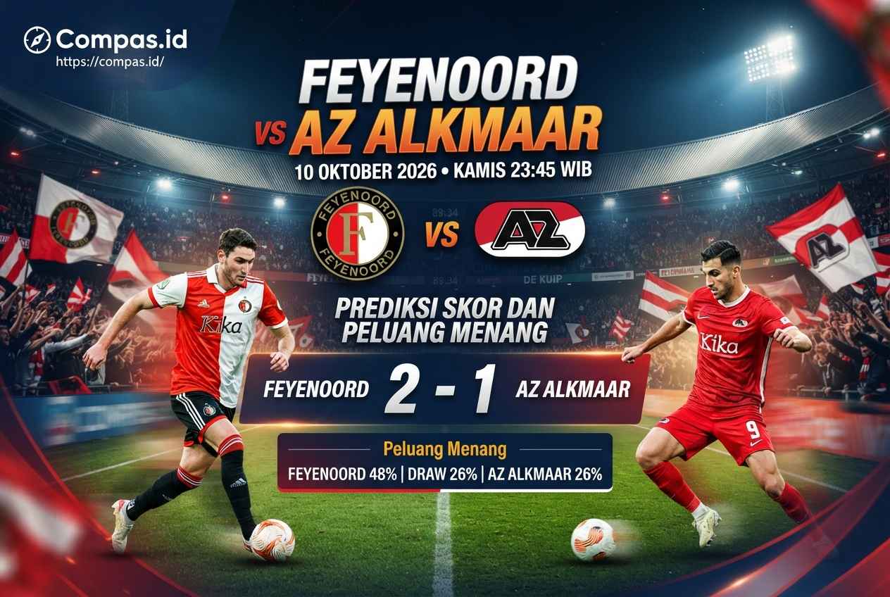 Feyenoord vs AZ Alkmaar: Prediksi Skor dan Peluang Menang