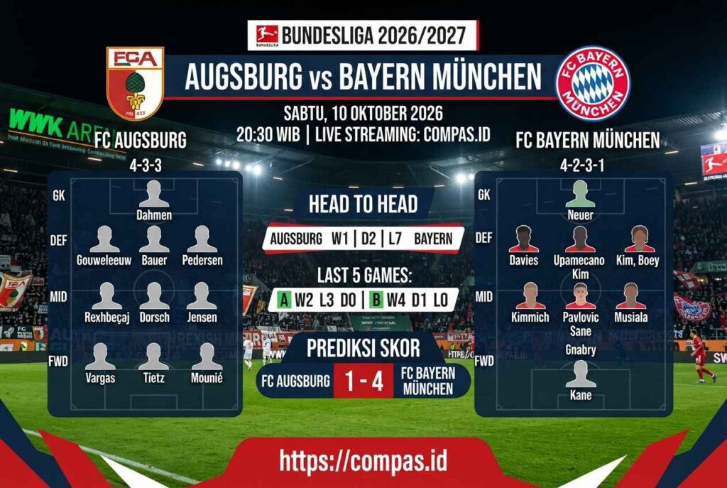 Prediksi Augsburg vs Bayern 10 Oktober, Duel Panas Bundesliga