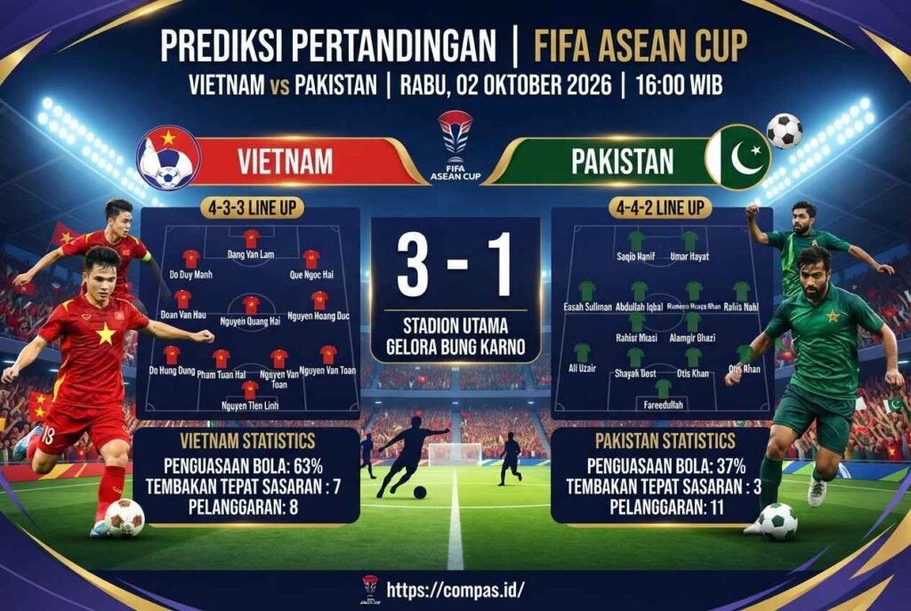 Prediksi Vietnam vs Pakistan, Siapa Menang di ASEAN Cup?